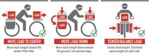 Boost Operating Instructions Icons 04