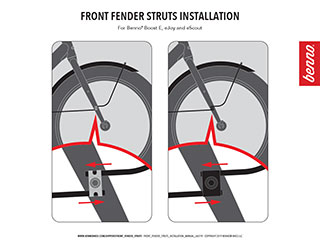 front_fender-struts_installation_manual_july19sm
